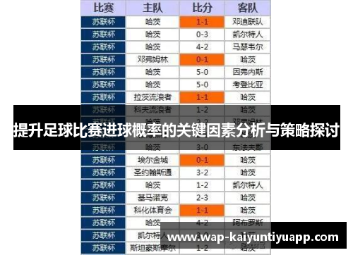 提升足球比赛进球概率的关键因素分析与策略探讨