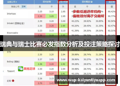 瑞典与瑞士比赛必发指数分析及投注策略探讨
